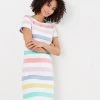 Joules Dresses Pure Cotton Jersey Striped T-Shirt Dress